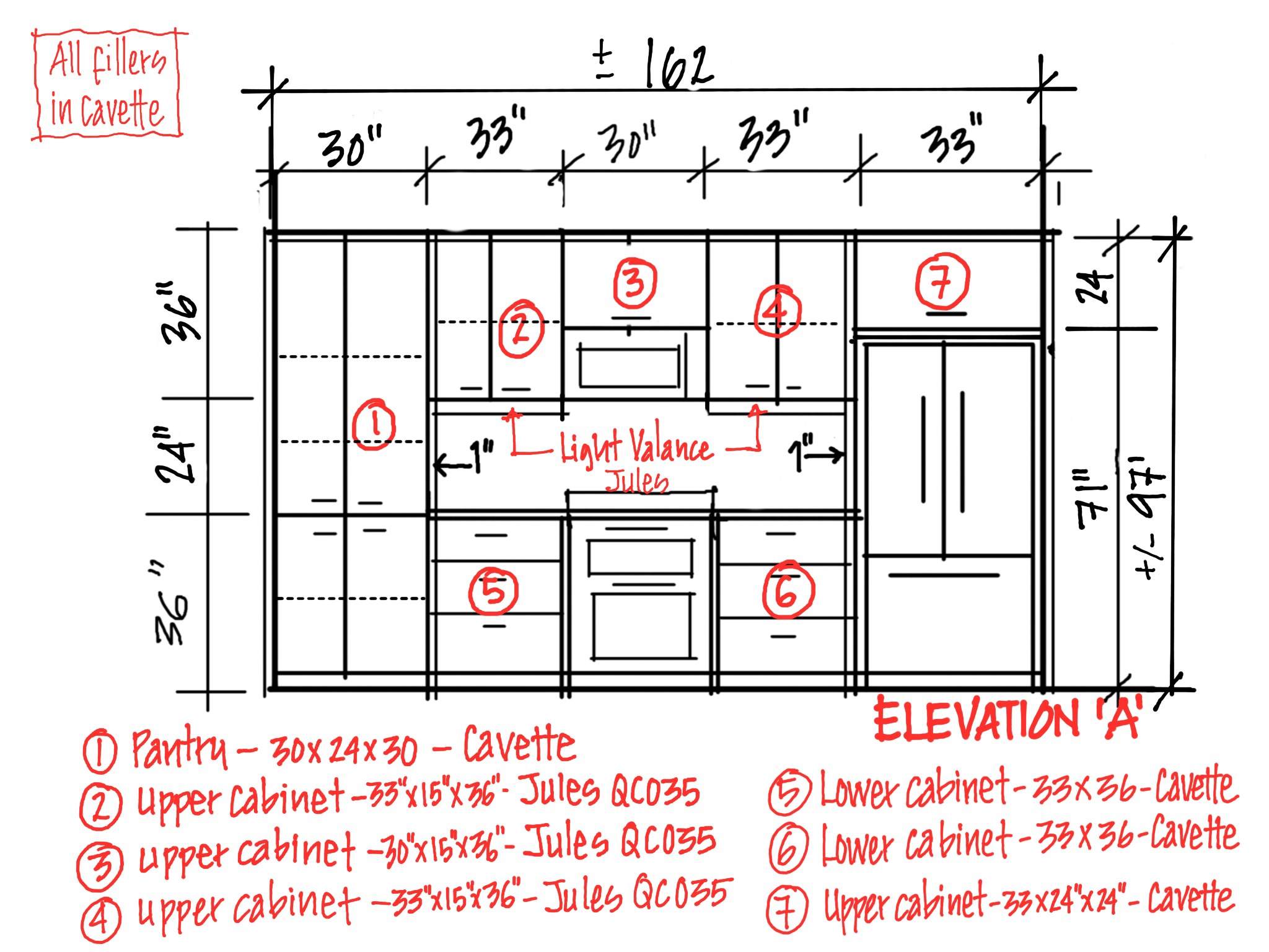 Kitchen Cabinets Measurement